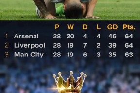 AYX-梅西在阿森纳比赛中赛事规则更新，连败引发热议！的简单介绍